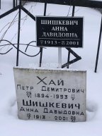 Шишкевич Анна Давидовна